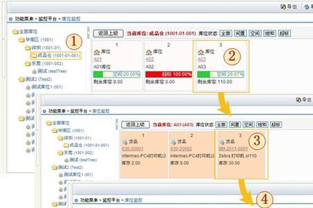 车辆完成出库等待发运什么意思