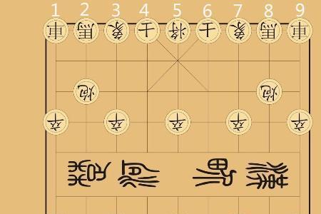 象棋十大术语