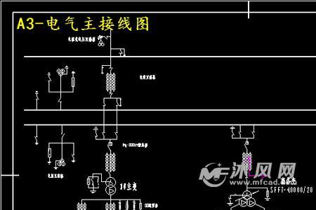 电厂图纸入门基础知识