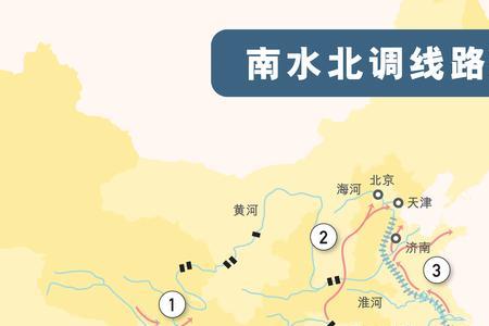 河北南水北调路线图