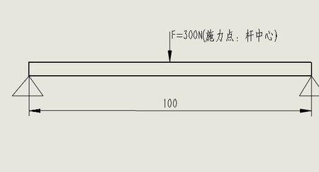 矩形钢哪边受力大