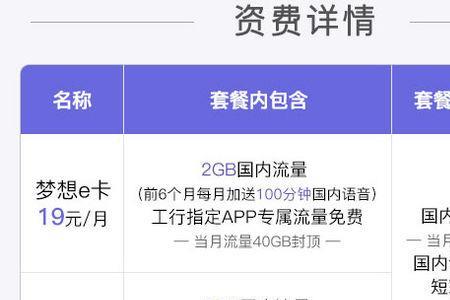 1元600兆流量什么意思