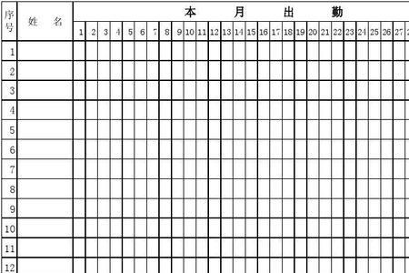 考勤表1-30号怎么弄到一张表格上