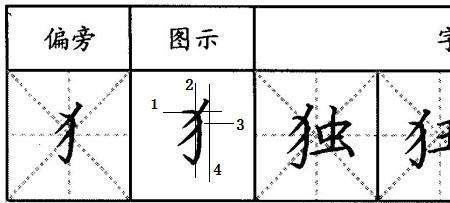 员加反犬旁是什么字