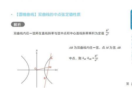 双曲线过焦点的中点公式