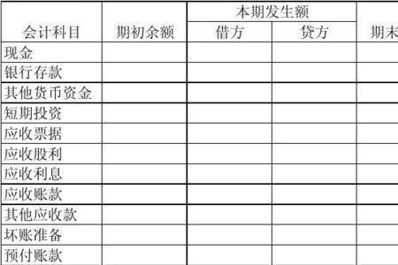 委托收款计入哪个会计科目