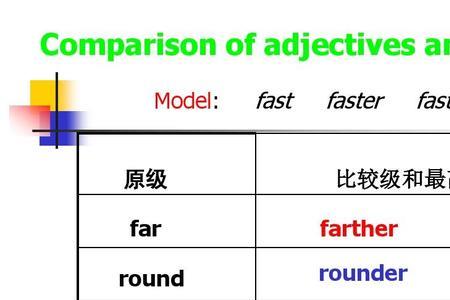 work比较级最高级