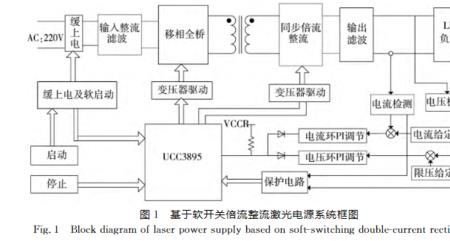 高频开关电压算法