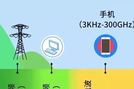 5g电磁波和4g电磁波哪个波更长