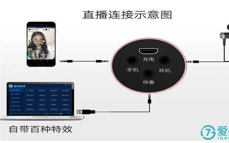 直播伴奏声音总是不清晰