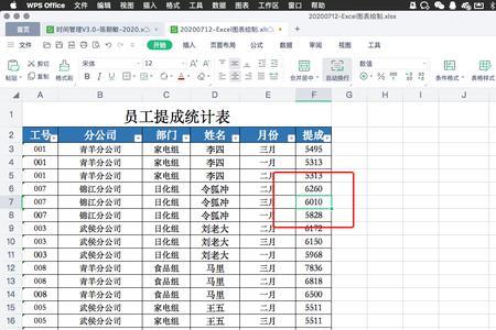 excel截图出来的表格不清晰