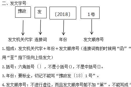 公文文号前面的叫什么名字