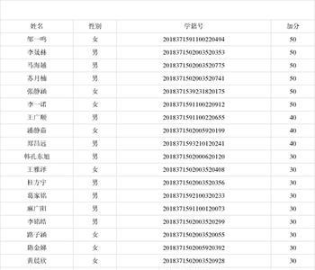 聊城三中附属小学入取条件