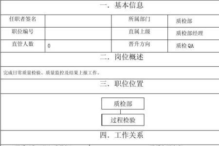 品质部哪个职位最高