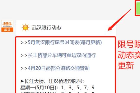 武汉四环限号吗