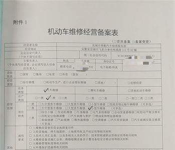 自己名下的车别人备案有事吗