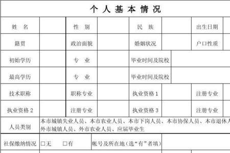 录用人员登记表怎么填