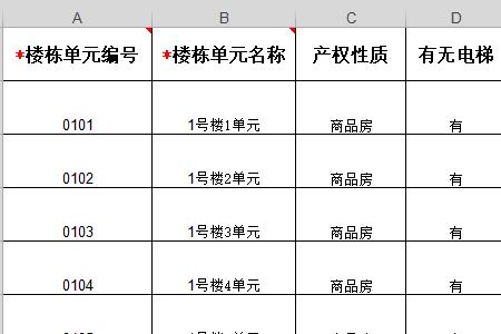 只知道房号如何加楼栋单元号