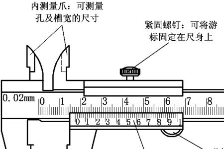 游标卡尺零点误差一般是多少