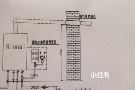 小循环省和大循环哪个省水