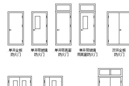 防火门按结构分为哪几种