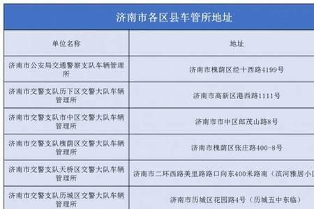 济南自学驾照流程