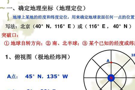 如何在极地判断方向