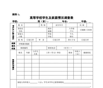 小学入学登记表家庭情况怎么填