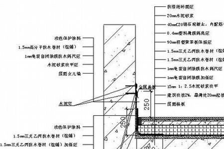 地砖上面如何做防水卷材