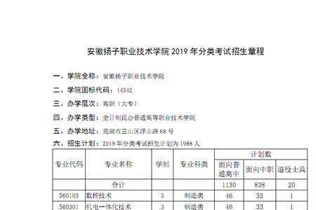 芜湖扬子职业技术学院学费多少