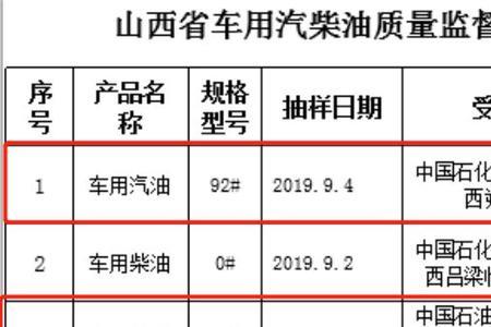 山西国储石化有限公司的油如何