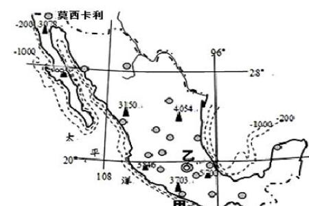 大洋洲气候成因