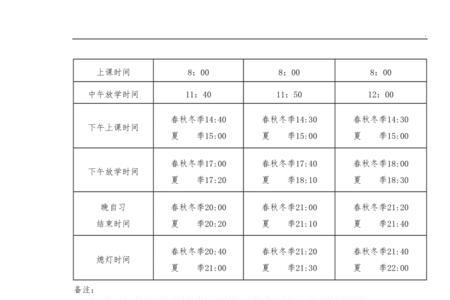 汕头中小学放学时间