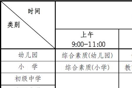 教师资格证通过率有算弃考的吗