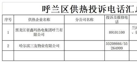 哈尔滨熙和供热属于国企吗