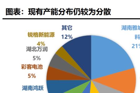 原因力和参与度的区别