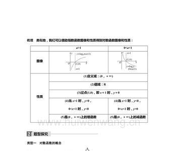 对数函数单调递增条件