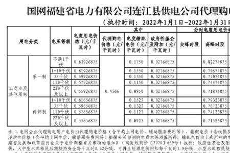 浙江峰谷电价当月开当月生效吗