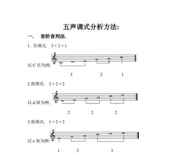 同主音五种五声调式的规律