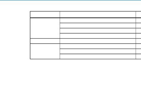 referenceto和referto的区别