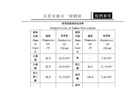 植物相对电导率是多少