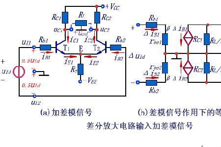 差分放大电路的特点是什么