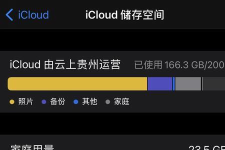 苹果内存不足买icloud真的划算吗