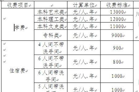 西南科技大学高一新生开学时间