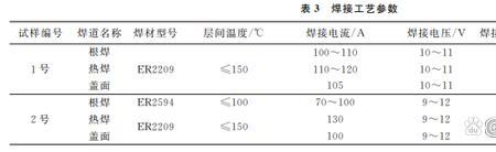 不锈钢焊丝检测试验内容