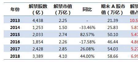 588什么意思