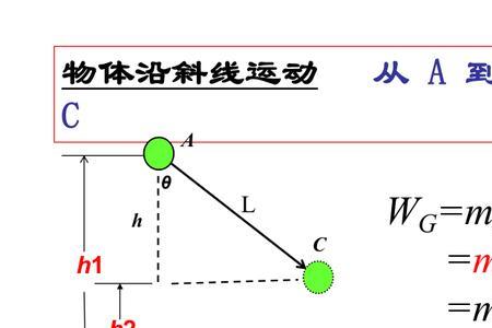 重力势能和弹性势能是状态量吗