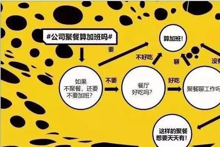 变相加班是什么意思