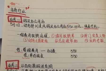 电商会计做账月底要结转什么