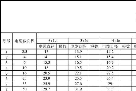 上下坡桥架怎么计算下料尺寸